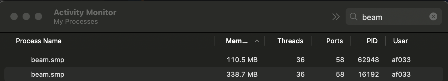 Task Manager