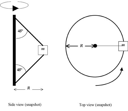 Lecture 4, Problem 3